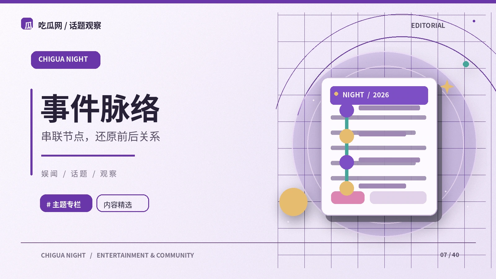 整理事件时间线的方法