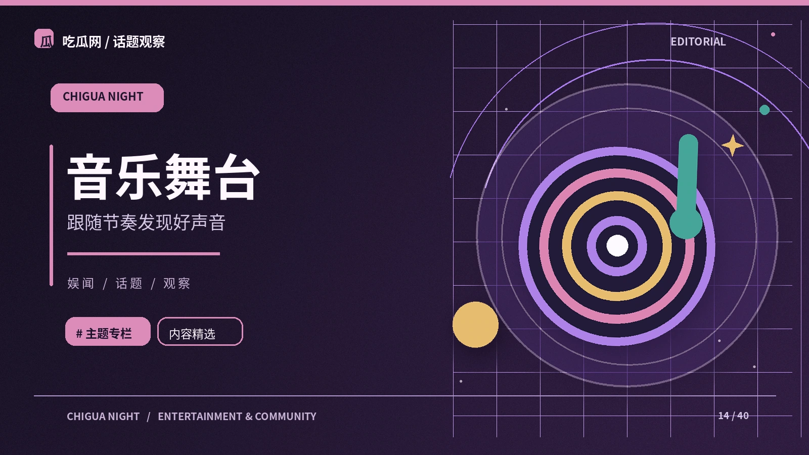 现场音乐中的舞台分工